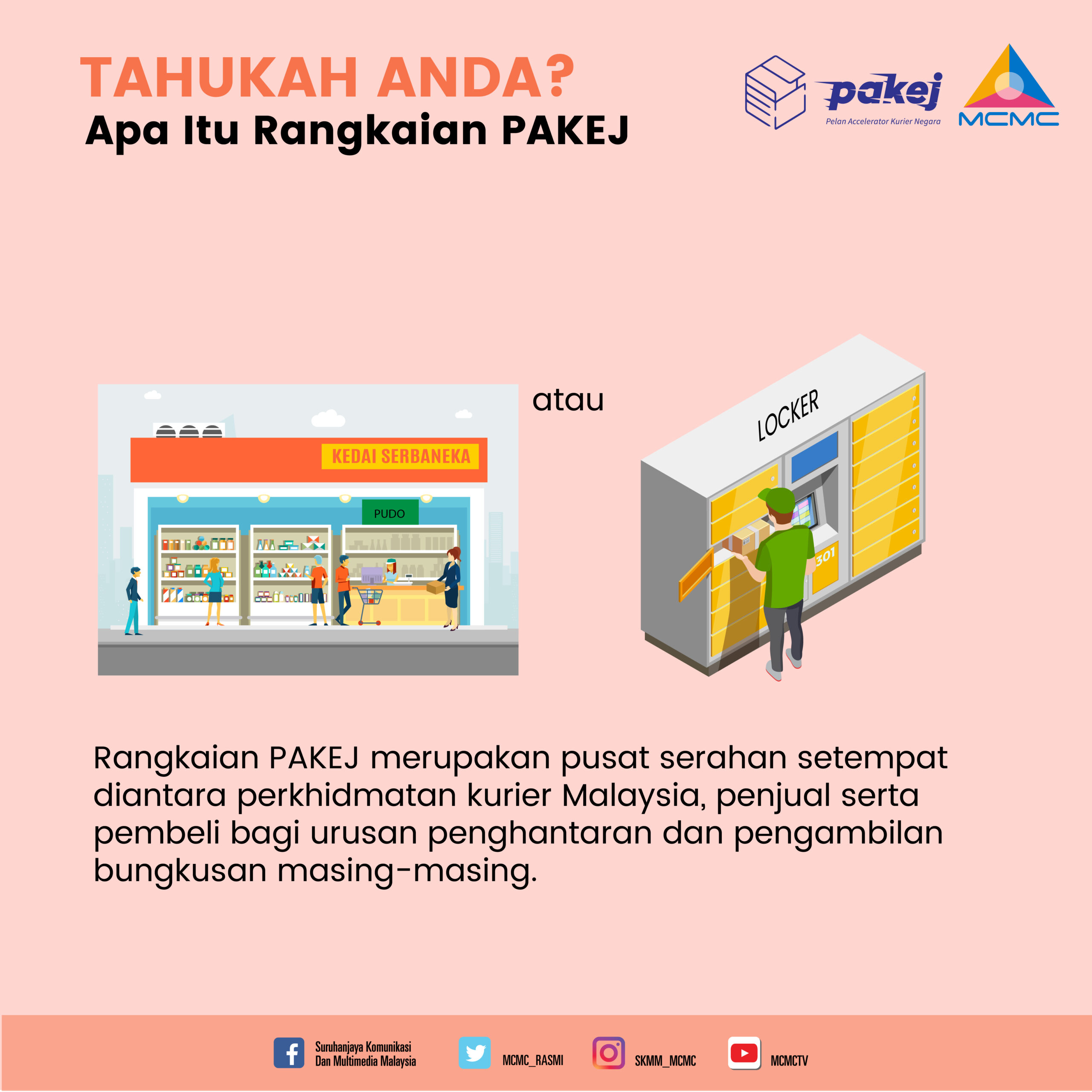 Tahukah Anda? Apa itu Rangkaian PAKEJ