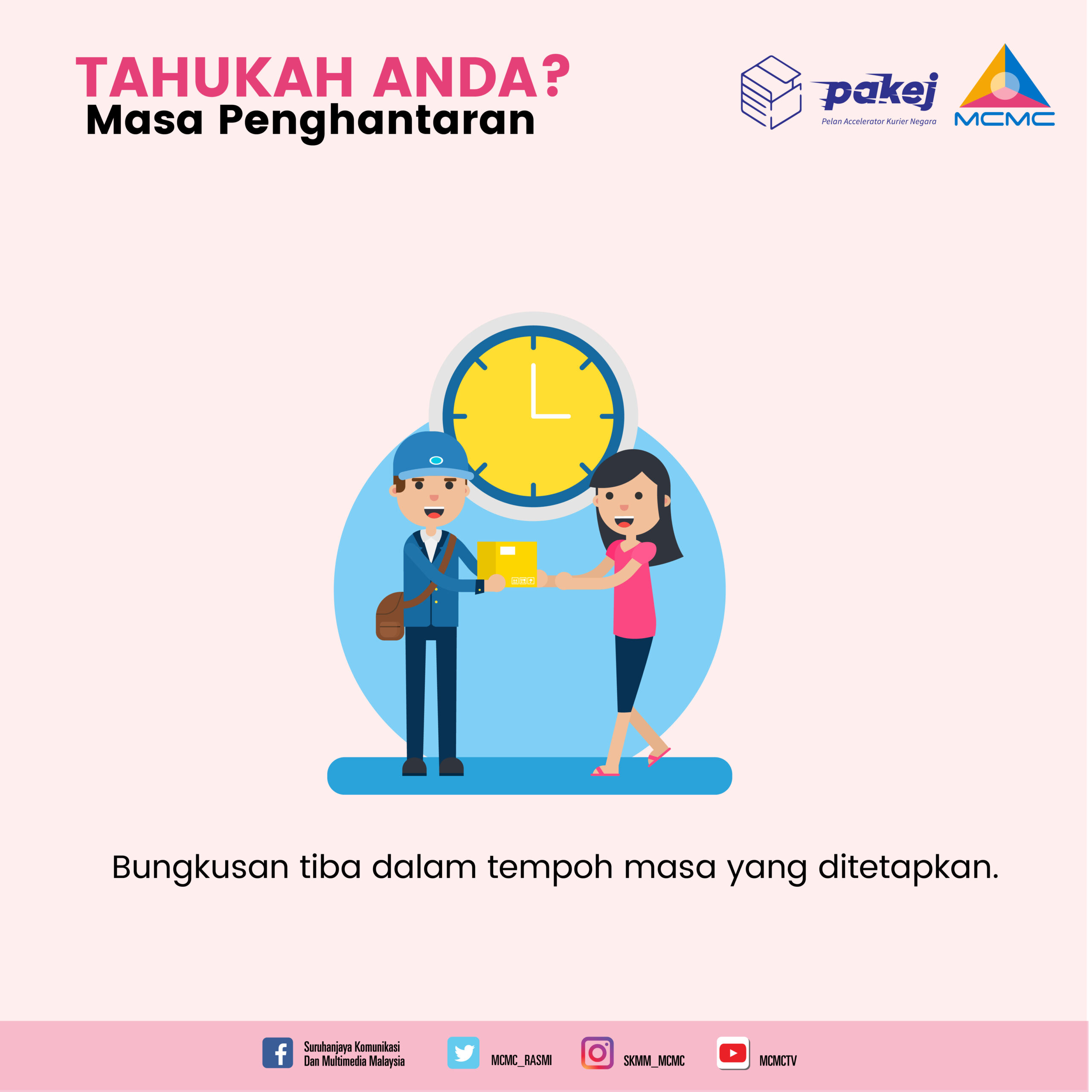 Tahukah Anda? Masa Penghantaran